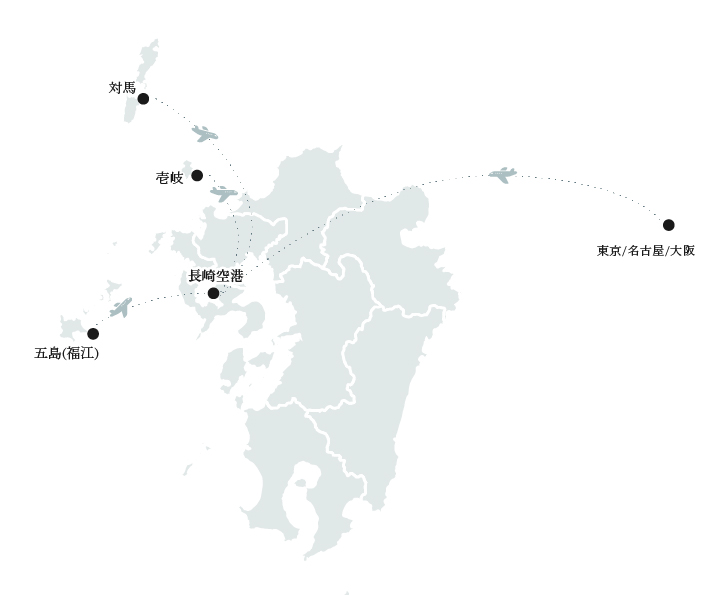 飛行機アクセス
